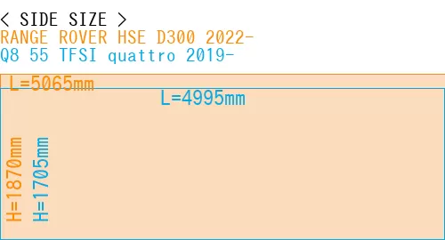 #RANGE ROVER HSE D300 2022- + Q8 55 TFSI quattro 2019-